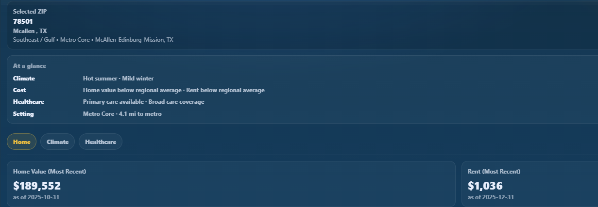 RetireSmartZIP ZIP overview for McAllen, Texas 78501 showing home value and rent