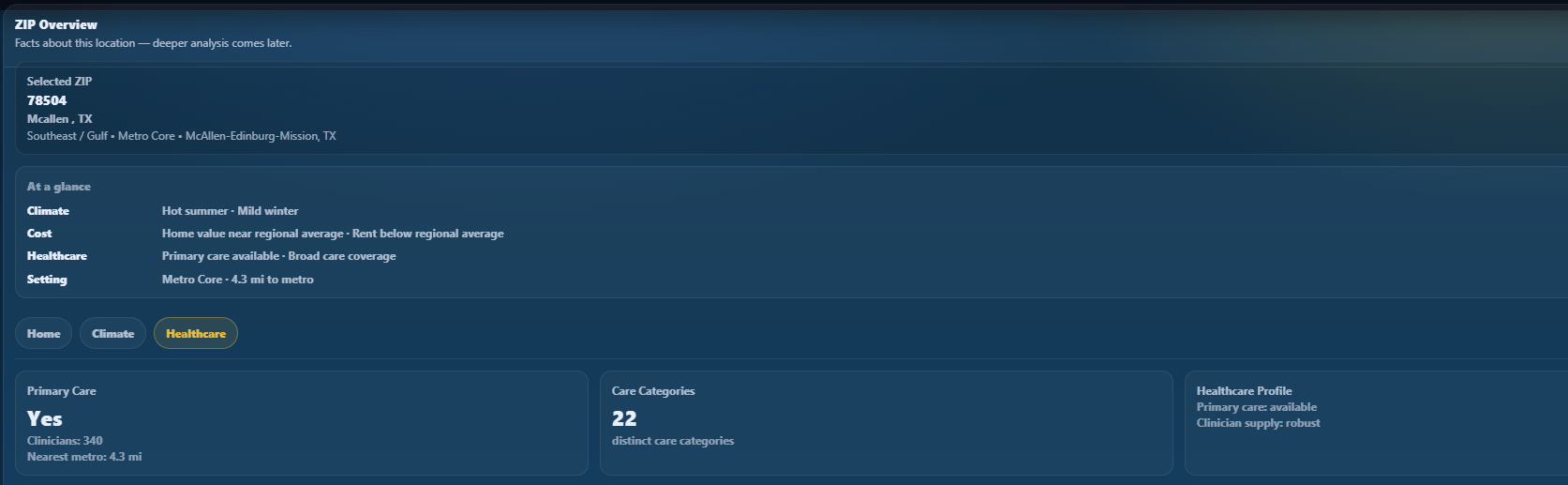 RetireSmartZIP healthcare tab for McAllen, Texas 78504